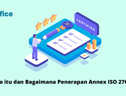 Apa itu dan Bagaimana Penerapan Annex ISO 27001