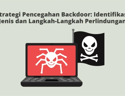 Strategi Pencegahan Backdoor: Identifikasi Jenis dan Langkah-Langkah Perlindungan